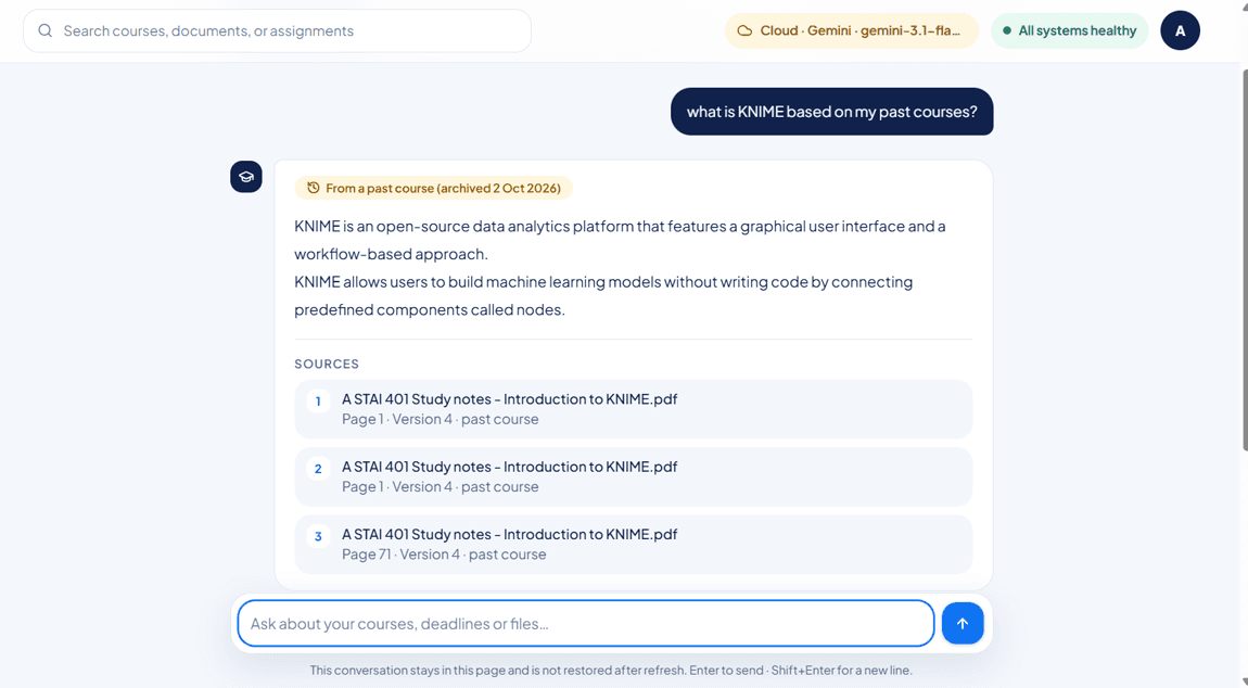 AAOS Ask page showing an answer about KNIME, a past-course label, and three cited sources from a STAI 401 study-notes PDF with page numbers.